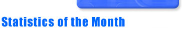 Statistics of the Month